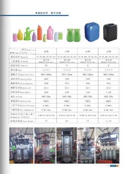 blow molding machine