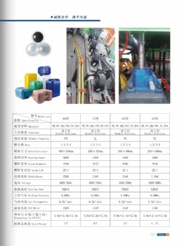 blow molding machine