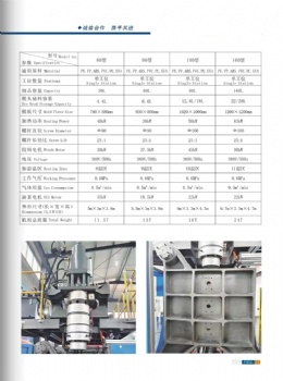 blow molding machine